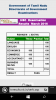 mygov_146619254336183364