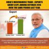 mygov_148008237845472161