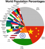 mygov_150049982138290234
