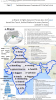 mygov_15030725301373139