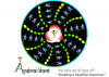 mygov_15203181098300901