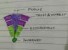 mygov_15295092701193653