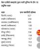 mygov_157529521059935101