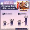 mygov_1589125526232495