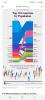 mygov_160313494679682161