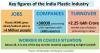 mygov_163222291161947221 mygov_163222291161947221
