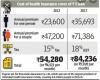 mygov_164023008566422461