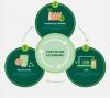 mygov_164366060193428331 mygov_164366060193428331
