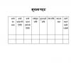mygov_16533854391156147