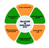mygov_1661061524104960121