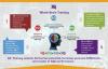mygov_1684316861123175861