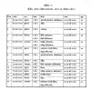 mygov_1707144891144830521