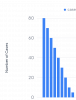 mygov_1732351254151901397