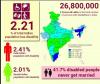 mygov_1760188776123175861 mygov_1760188776123175861